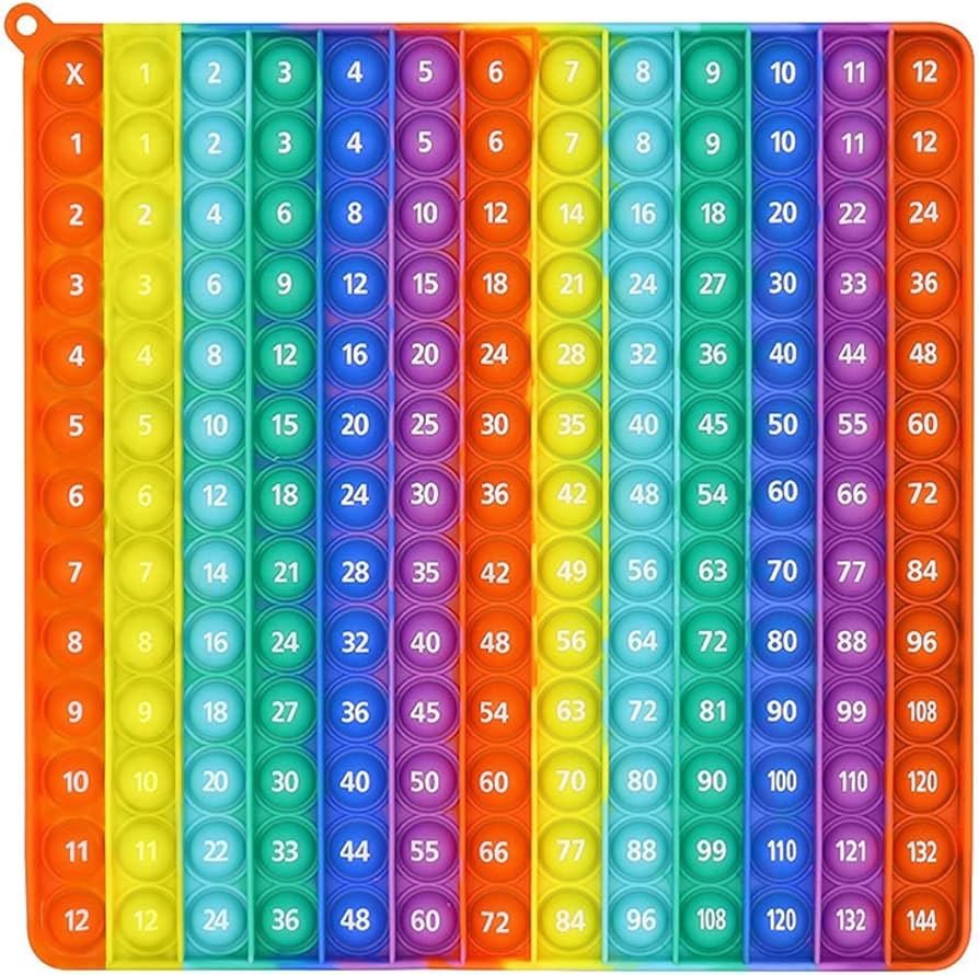 Times Tables Popper