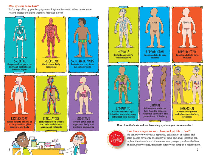 100 Questions about the Human Body