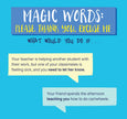 Everyday Manners and Social Skills