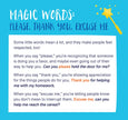 Everyday Manners and Social Skills