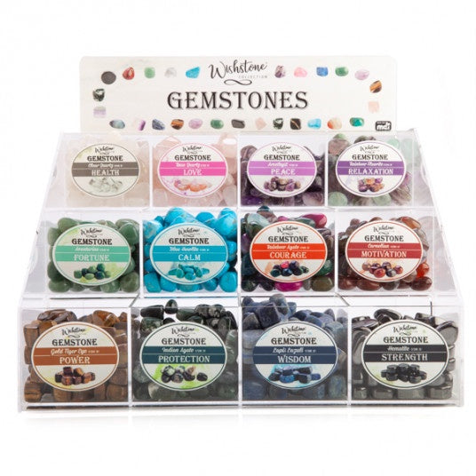 Gemstones - Varieties - Sensory Kingdom