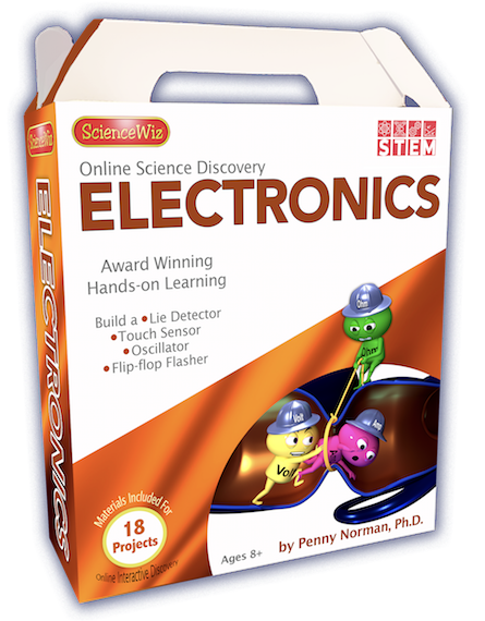 Online Discovery - Electronics