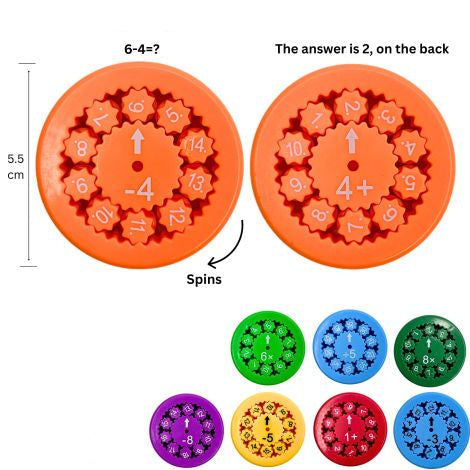 Maths Fidget Spinner Sets - Sensory Kingdom